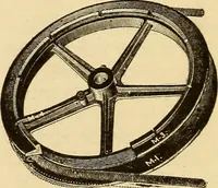 An illustration from Locomotive appliances (1901)