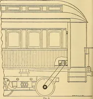 An illustration from Locomotive appliances (1901)