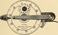 An illustration from Locomotive appliances (1901)
