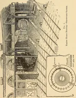 An illustration from Locomotive appliances (1901)