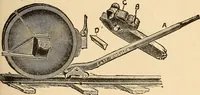 An illustration from Locomotive appliances (1901)