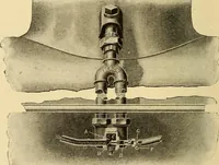 An illustration from Locomotive appliances (1901)