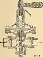 An illustration from Locomotive appliances (1901)