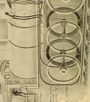 An illustration from Locomotive appliances (1901)
