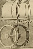 An illustration from Locomotive appliances (1901)