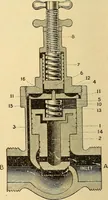 An illustration from Locomotive appliances (1901)