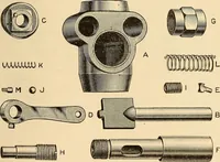 An illustration from Locomotive appliances (1901)