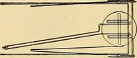 An illustration from Locomotive appliances (1901)