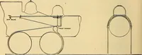 An illustration from Locomotive appliances (1901)
