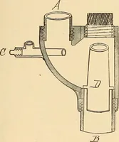 An illustration from Locomotive appliances (1901)