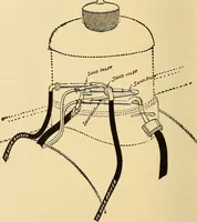 Picture 299 of 310 from Locomotive appliances (1901), leaf 475