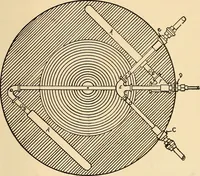 An illustration from Locomotive appliances (1901)