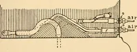 An illustration from Locomotive appliances (1901)