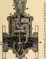 An illustration from Locomotive appliances (1901)