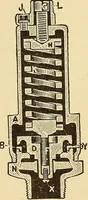 An illustration from Locomotive appliances (1901)