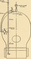 An illustration from Locomotive appliances (1901)