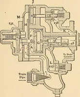 An illustration from Locomotive appliances (1901)