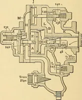 An illustration from Locomotive appliances (1901)