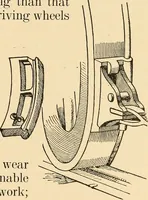 Picture 26 of 310 from Locomotive appliances (1901), leaf 78