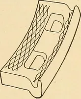 An illustration from Locomotive appliances (1901)
