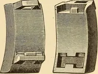 An illustration from Locomotive appliances (1901)