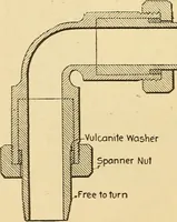 Picture 41 of 310 from Locomotive appliances (1901), leaf 93