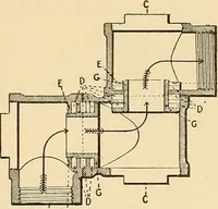 An illustration from Locomotive appliances (1901)