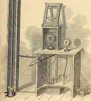 An illustration from Locomotive appliances (1901)