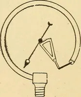 An illustration from Locomotive appliances (1901)