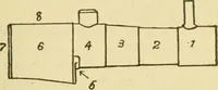 An illustration from Locomotive breakdown questions answered and illustrated (1907)
