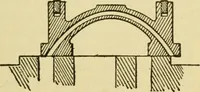 An illustration from Locomotive breakdown questions answered and illustrated (1907)