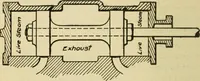 An illustration from Locomotive breakdown questions answered and illustrated (1907)