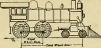 Picture 32 of 70 from Locomotive breakdown questions answered and illustrated (1907), leaf 135