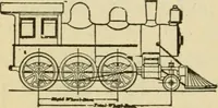Picture 34 of 70 from Locomotive breakdown questions answered and illustrated (1907), leaf 135
