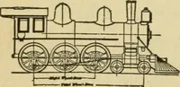 Picture 36 of 70 from Locomotive breakdown questions answered and illustrated (1907), leaf 135