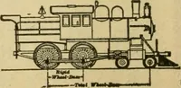 Picture 38 of 70 from Locomotive breakdown questions answered and illustrated (1907), leaf 135