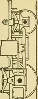 An illustration from Locomotive breakdown questions answered and illustrated (1907)