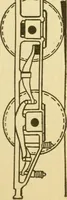 An illustration from Locomotive breakdown questions answered and illustrated (1907)