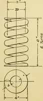 An illustration from Locomotive breakdown questions answered and illustrated (1907)