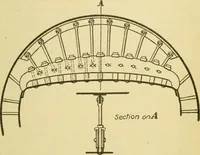 Picture 45 of 70 from Locomotive breakdown questions answered and illustrated (1907), leaf 152