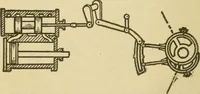 An illustration from Locomotive breakdown questions answered and illustrated (1907)
