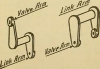 An illustration from Locomotive breakdown questions answered and illustrated (1907)