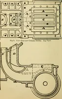 Picture 50 of 70 from Locomotive breakdown questions answered and illustrated (1907), leaf 169