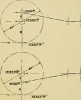 An illustration from Locomotive breakdown questions answered and illustrated (1907)