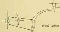 An illustration from Locomotive breakdown questions answered and illustrated (1907)