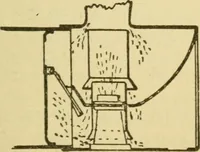 An illustration from Locomotive breakdown questions answered and illustrated (1907)