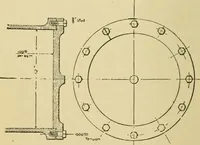 An illustration from Locomotive breakdown questions answered and illustrated (1907)