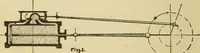An illustration from Locomotive breakdown questions answered and illustrated (1907)