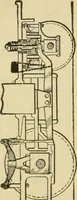 An illustration from Locomotive breakdown questions answered and illustrated (1907)