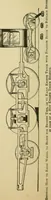 An illustration from Locomotive breakdown questions answered and illustrated (1907)